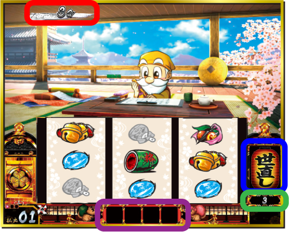 パチスロL黄門ちゃま天 かんたん初打講座 通常時のゲーム性