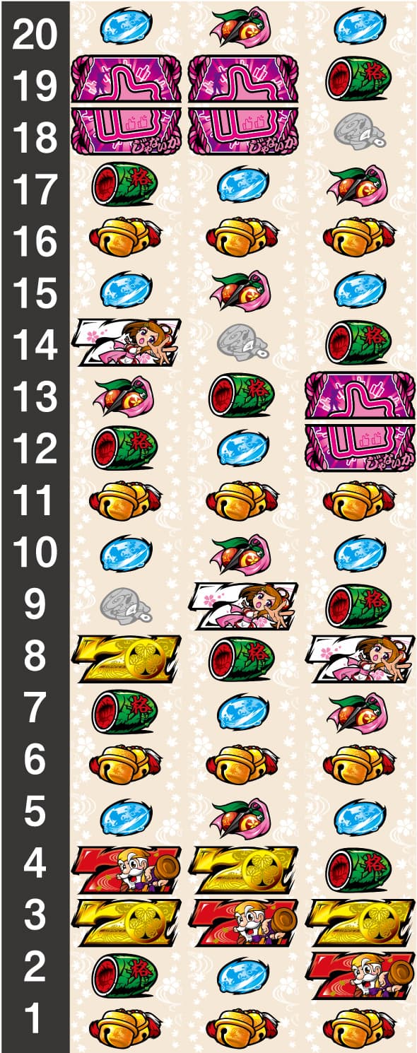 パチスロL黄門ちゃま天 リール配列