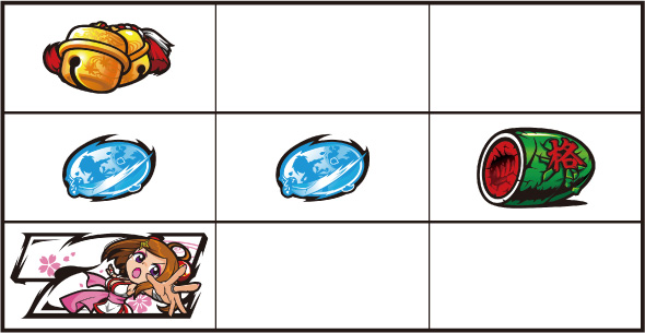 パチスロL黄門ちゃま天 打ち方 通常時の打ち方