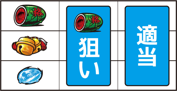 パチスロL黄門ちゃま天 打ち方 通常時の打ち方