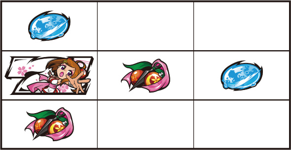 パチスロL黄門ちゃま天 打ち方 通常時の打ち方