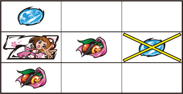 パチスロL黄門ちゃま天 打ち方 通常時の打ち方