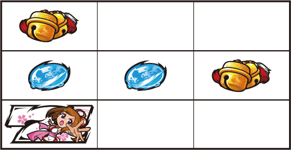 パチスロL黄門ちゃま天 打ち方 通常時の打ち方