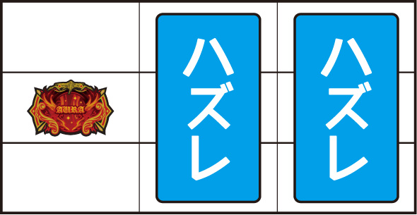 スマスロ 聖戦士ダンバイン 打ち方 通常時の打ち方