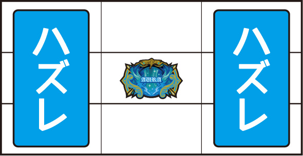 スマスロ 聖戦士ダンバイン 打ち方 通常時の打ち方