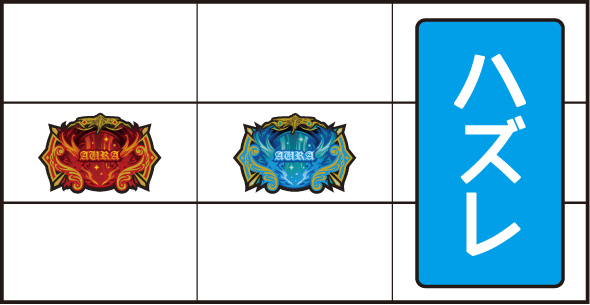 スマスロ 聖戦士ダンバイン 打ち方 通常時の打ち方