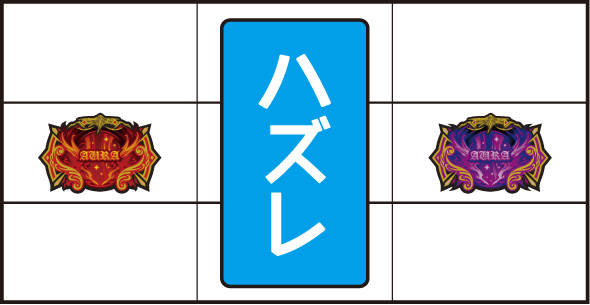 スマスロ 聖戦士ダンバイン 打ち方 通常時の打ち方