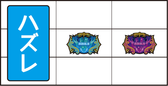 スマスロ 聖戦士ダンバイン 打ち方 通常時の打ち方