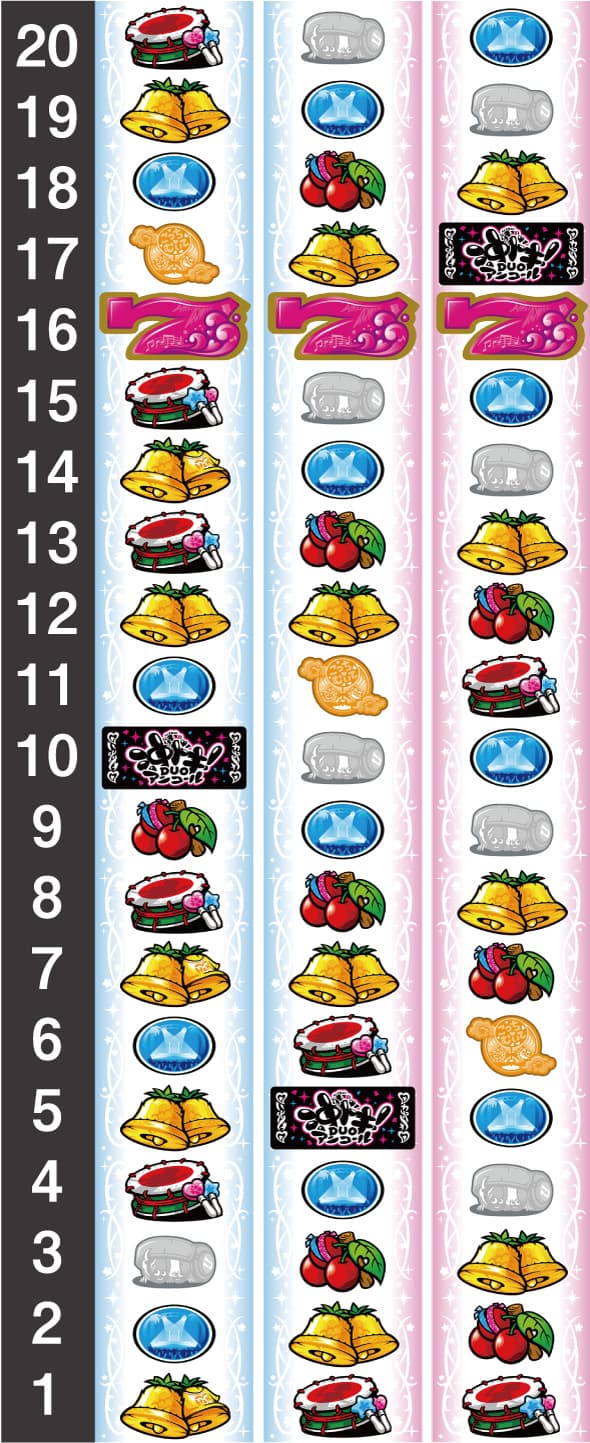 スマスロ 沖ドキ！DUO アンコール リール配列
