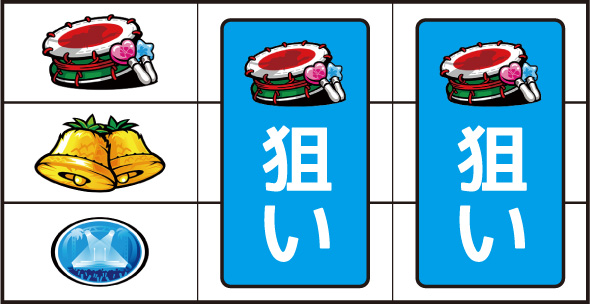 スマスロ 沖ドキ！DUO アンコール 打ち方 通常時の打ち方