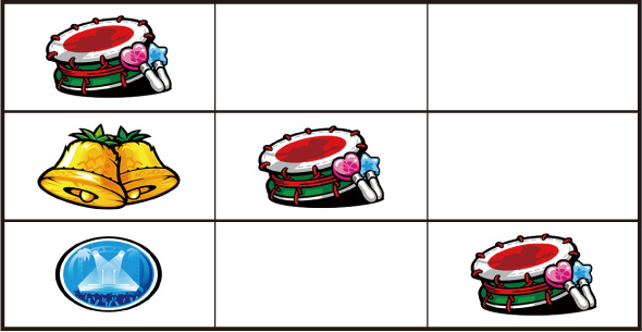 スマスロ 沖ドキ！DUO アンコール 打ち方 通常時の打ち方