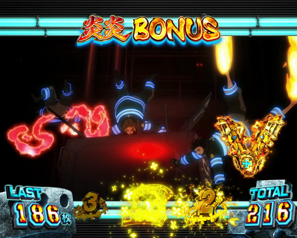 Lパチスロ 炎炎ノ消防隊2 かんたん初打講座 炎炎激闘中のボーナスについて