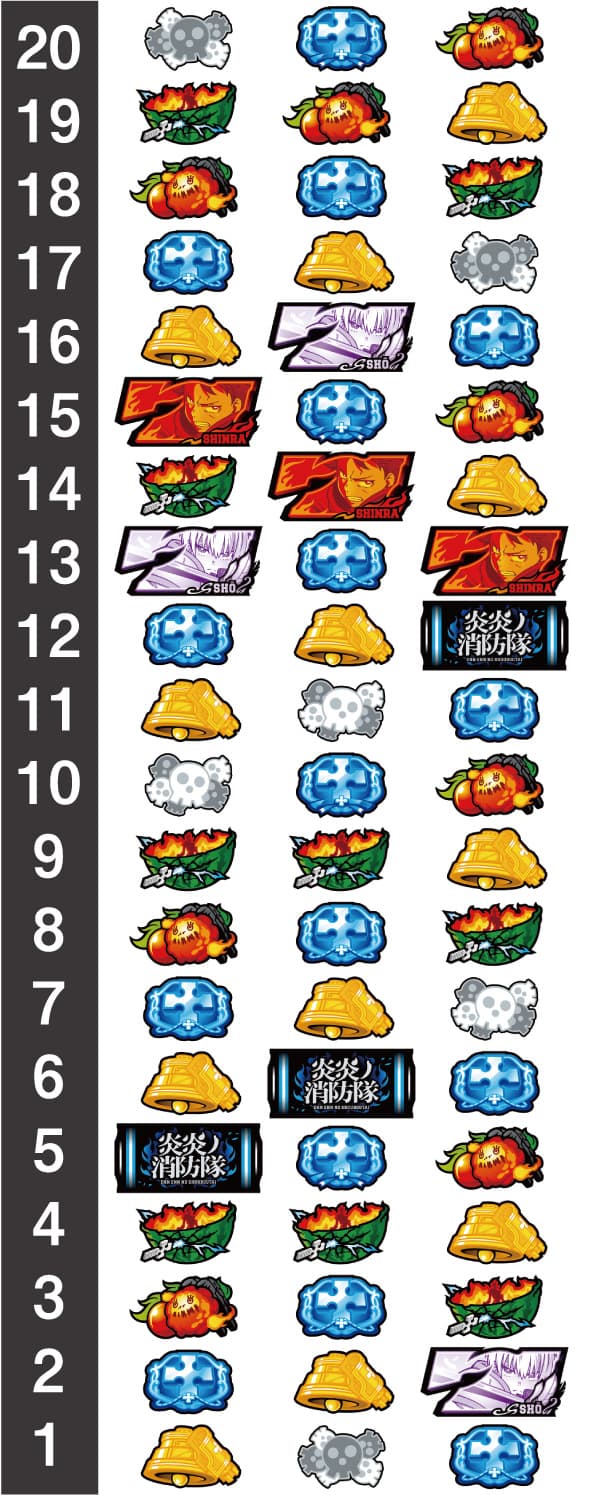 Lパチスロ 炎炎ノ消防隊2 リール配列