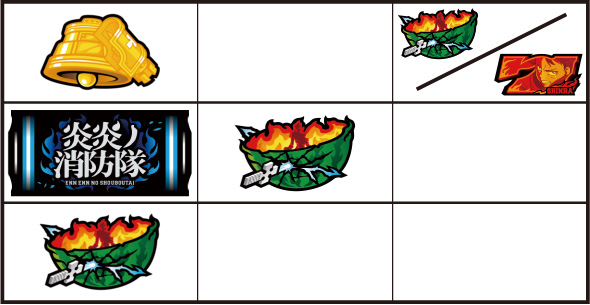 Lパチスロ 炎炎ノ消防隊2 打ち方 通常時の打ち方