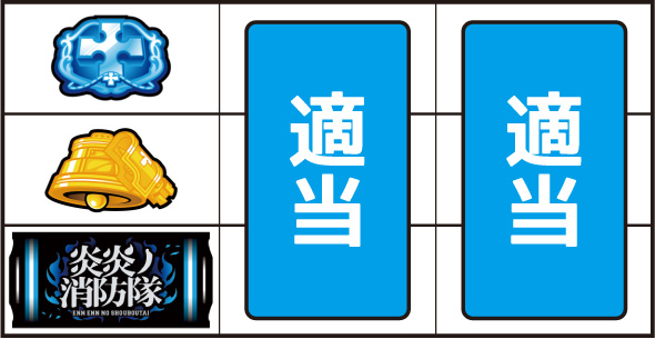 Lパチスロ 炎炎ノ消防隊2 打ち方 通常時の打ち方