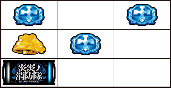 Lパチスロ 炎炎ノ消防隊2 打ち方 通常時の打ち方