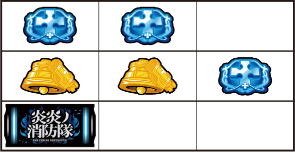 Lパチスロ 炎炎ノ消防隊2 打ち方 通常時の打ち方