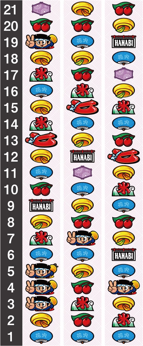 スマスロ ハナビ リール配列