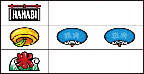 スマスロ ハナビ かんたん初打講座 RTについて