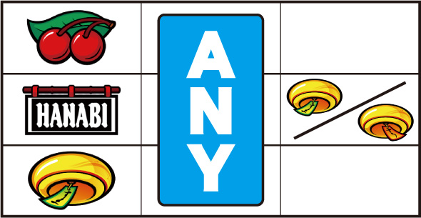 スマスロ ハナビ 打ち方 通常時の打ち方