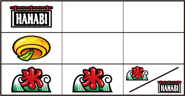 スマスロ ハナビ 打ち方 通常時の打ち方