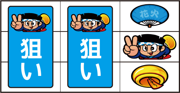 スマスロ ハナビ 打ち方 ボーナス入賞手順