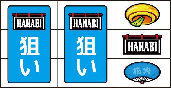 スマスロ ハナビ 打ち方 ボーナス入賞手順