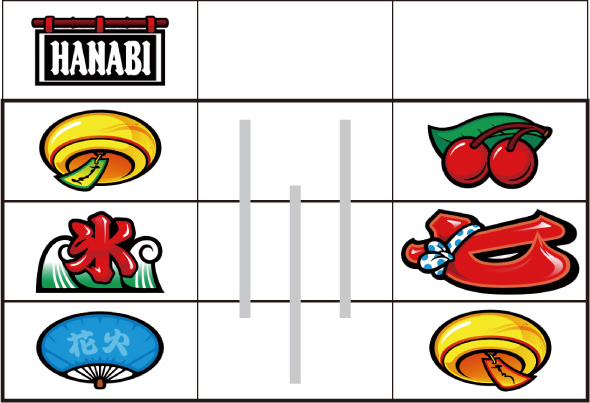 スマスロ ハナビ 打ち方 通常時の打ち方