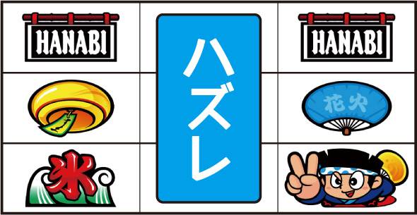 スマスロ ハナビ 打ち方 通常時の打ち方