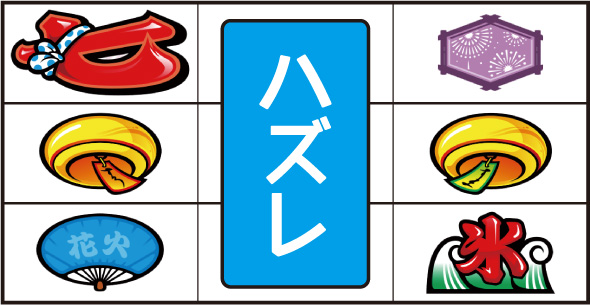 スマスロ ハナビ 打ち方 通常時の打ち方