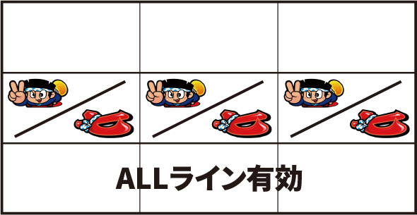 スマスロ ハナビ 打ち方 通常時の打ち方