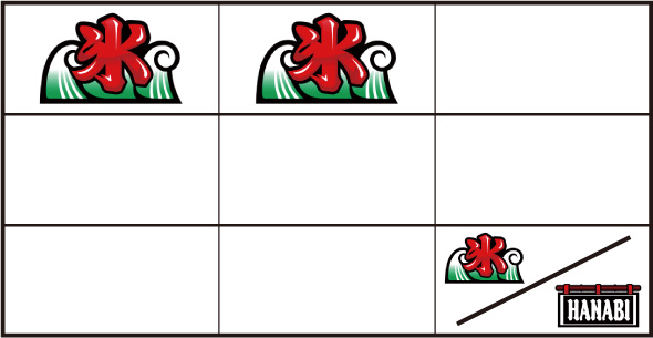 スマスロ ハナビ 打ち方 通常時の打ち方