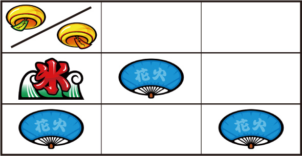 スマスロ ハナビ 打ち方 通常時の打ち方