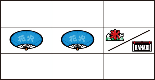 スマスロ ハナビ 打ち方 通常時の打ち方