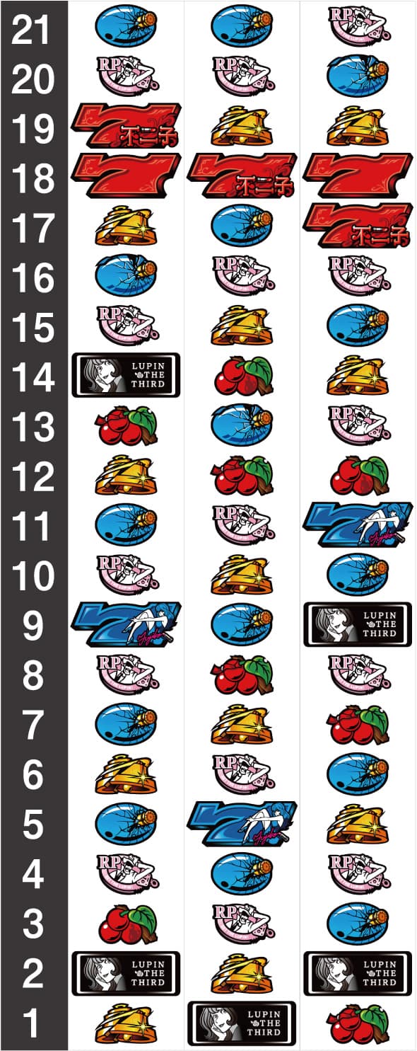 L不二子BT リール配列