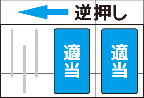 L不二子BT かんたん初打講座 ボーナスについて
