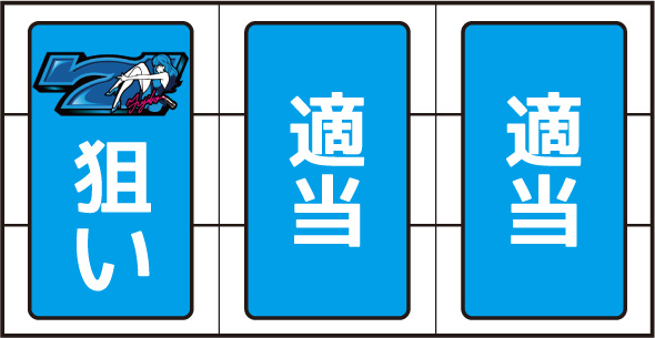 L不二子BT かんたん初打講座 ボーナスについて