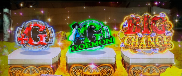 Lルパン三世 大航海者の秘宝 かんたん初打講座 怪盗RUSHについて