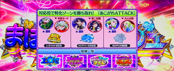 L魔法少女にあこがれて かんたん初打講座 まほあこラッシュ(AT)について