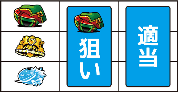L魔法少女にあこがれて 打ち方 通常時の打ち方