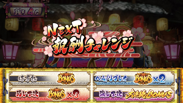 スマスロ モンスターハンターライズ かんたん初打講座 CZについて