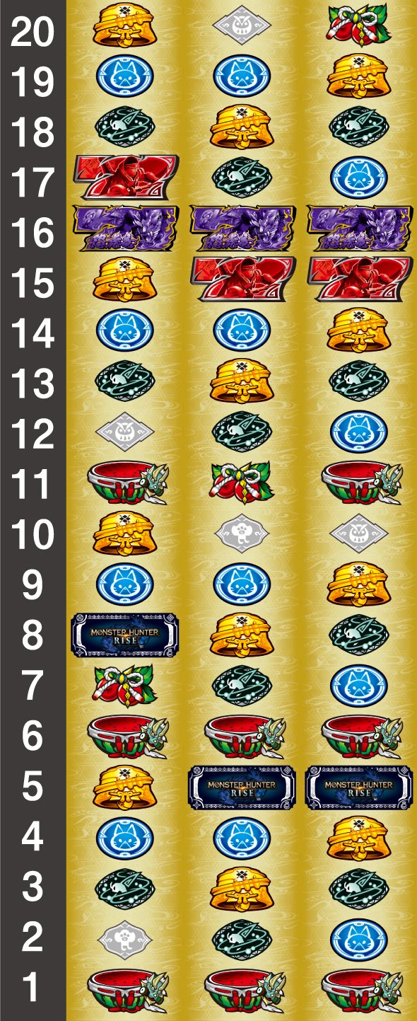 スマスロ モンスターハンターライズ リール配列