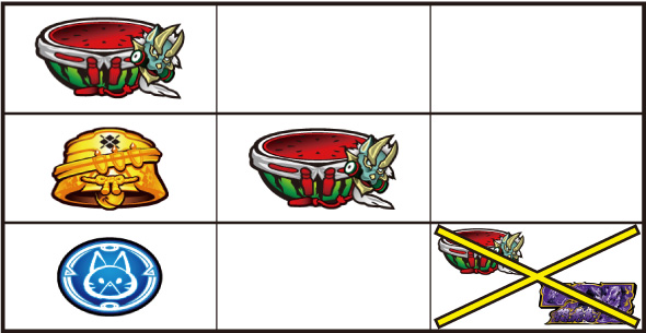 スマスロ モンスターハンターライズ 打ち方 通常時の打ち方