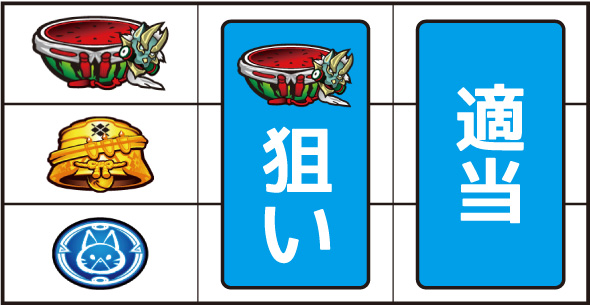 スマスロ モンスターハンターライズ 打ち方 通常時の打ち方