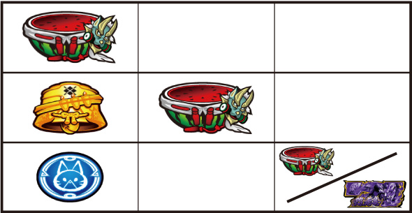 スマスロ モンスターハンターライズ 打ち方 通常時の打ち方