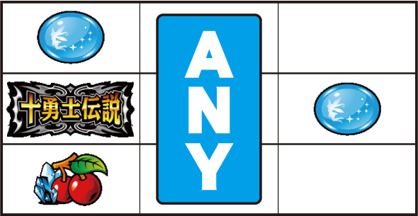 Sister Quest 打ち方 通常時の打ち方