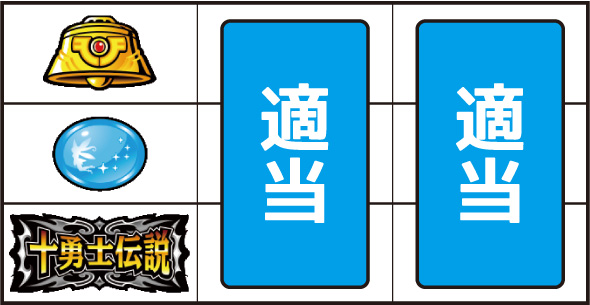 Sister Quest 打ち方 通常時の打ち方