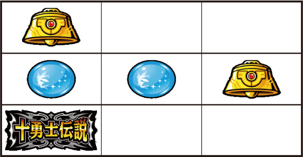 Sister Quest 打ち方 通常時の打ち方