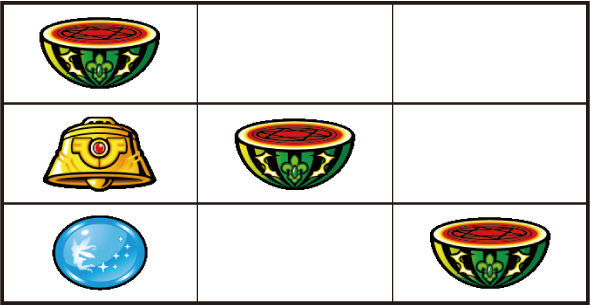 Sister Quest 打ち方 通常時の打ち方