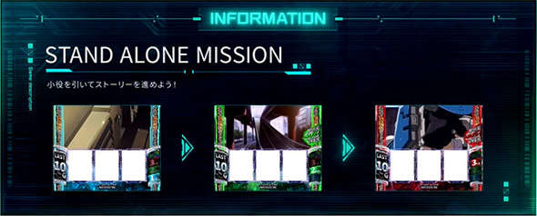 スマスロ 攻殻機動隊 演出 演出法則(通常時)